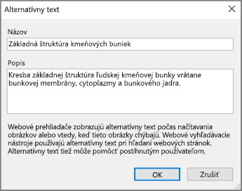 Snímka obrazovky dialógového okna Alternatívny text vo OneNote so vzorovým textom v poliach Názov a Popis.