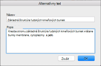 Dialógové okno alternatívneho textu pre OneNote v Macu.