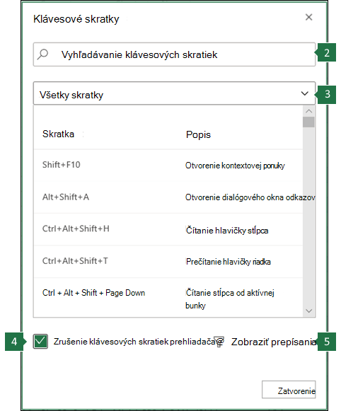 Prepísanie klávesových skratiek prehliadača v dialógovom okne Excel pre web.