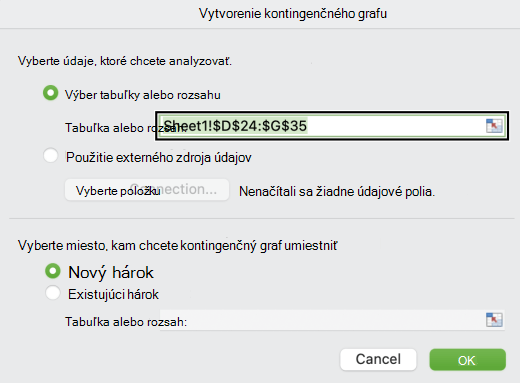 Dialógové okno Vytvorenie kontingenčného grafu v Macu.