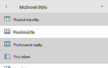 Word pre Android table style options menu