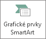Tlačidlo SmartArt v plnej veľkosti