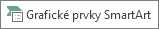 Zmenšené tlačidlo SmartArt
