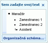 Textová tabla zobrazujúca odrážky pre nadradený tvar, podradený tvar a tvar asistenta.