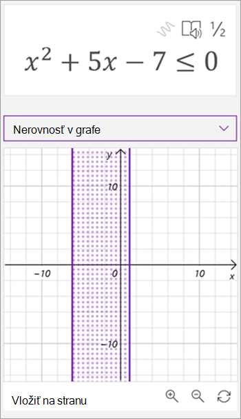 snímka obrazovky s grafom vygenerovaným asistentom pre nerovnosť x na druhú plus 5x - 7 je menšie alebo rovné 0. Na grafe je zobrazená tieňovaná oblasť medzi dvoma zvislými čiarami
