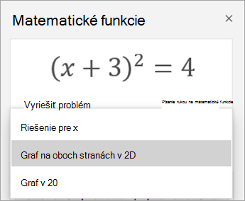 Možnosti grafu na table Matematika