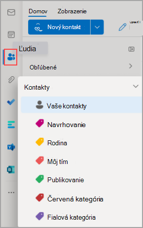 Obrázok znázorňujúci domovskú stránku Outlooku so zvýraznenou ikonou People na navigačnom paneli vľavo.