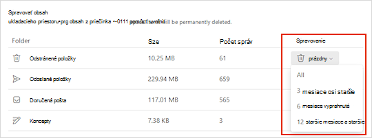 Nastavenia úložiska pre Outlook.com.