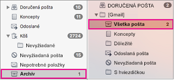 Súbežné zobrazenie zoznamov priečinkov v Exchangei a Gmaile so zvýrazneným priečinkom Archív