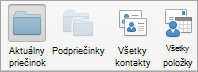Zobrazuje možnosti vyhľadávania kontaktov