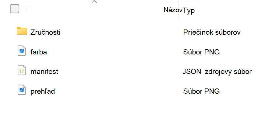 Snímka obrazovky znázorňujúca obsah priečinka balíka schopností: priečinka zručností a súborov color.png, manifest.json a outline.png.