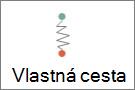 Kreslenie vlastnej trasy