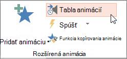 Otvorenie tably animácií