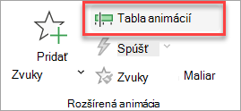 Miesto, kde nájdete prepínač Tabla animácií na karte Animácie.