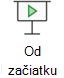 Spustenie prezentácie od začiatku.