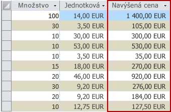Vypočítavané pole zobrazené v údajovom zobrazení.