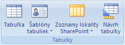 Karta Vytvoriť zobrazujúca príkazy na vytváranie tabuliek