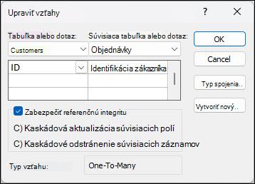 Edit Relationships dialog box in Access with Customers and Orders join fields