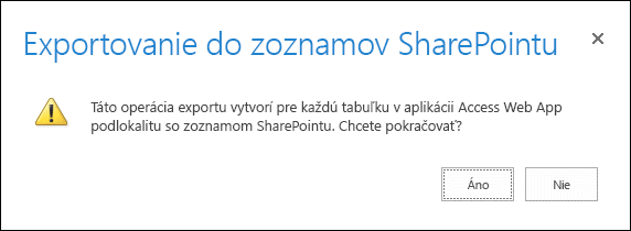 Snímka obrazovky s potvrdzovacím dialógovým oknom. Ak kliknete na možnosť Áno, údaje sa exportujú do zoznamov SharePointu. Ak kliknete na možnosť Nie, export sa zruší.