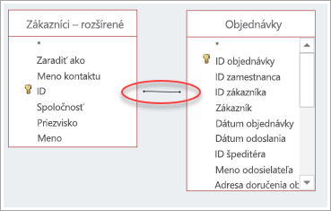 snímka obrazovky s spojením medzi dvoma tabuľkami