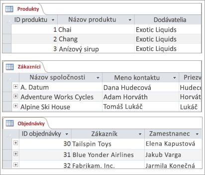 Fragmenty tabuliek Produkty, Zákazníci a Objednávky