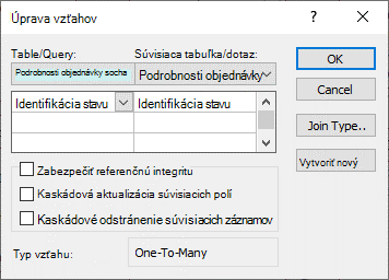 Dialógové okno Úprava vzťahov s existujúcim vzťahom