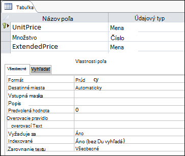 Polia v návrhovom zobrazení