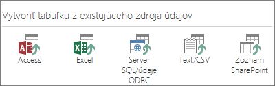 Výbery zdrojov údajov: Access, Excel, SQL Server alebo údaje ODBC, text alebo súbor CSV, zoznam SharePointu.