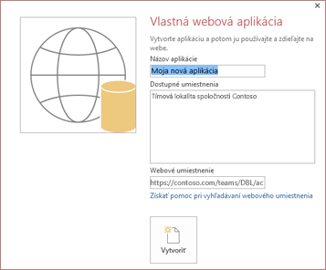 Dialógové okno novej vlastnej webovej aplikácie s tímovou lokalitou Contoso v poli Dostupné umiestnenia.
