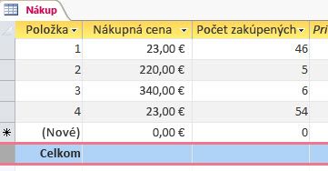 riadok súčtov v údajovom hárku