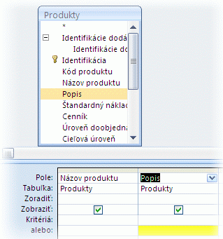 Kritérium JednotkováCena