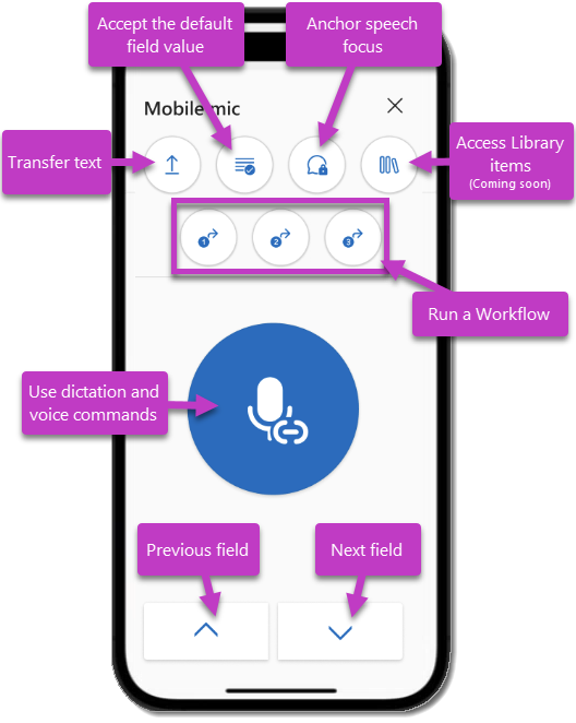 The Mobile mic screen in the Dragon Copilot mobile app and the available button actions.