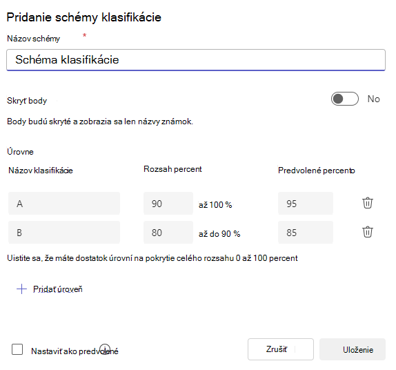 Pridanie schémy klasifikácie