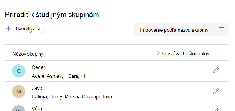 Zoznam študijných skupín zobrazujúci pomenované skupiny a počet študentov v každej skupine.