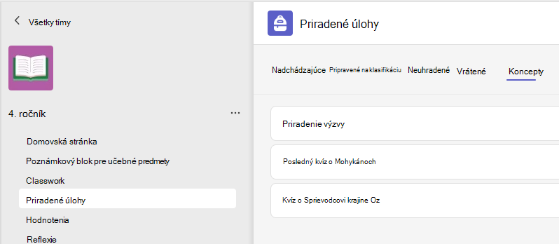 Priradené úlohy