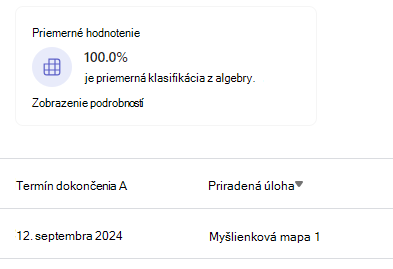 Snímka obrazovky s priemerom klasifikácie.