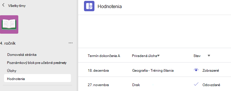 Snímka obrazovky zobrazujúca známky