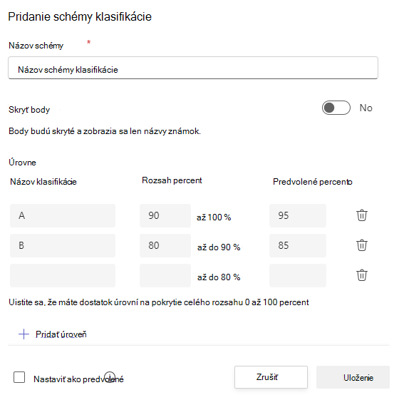 Snímka obrazovky s príkladom klasifikácie.