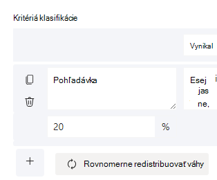 vážené body