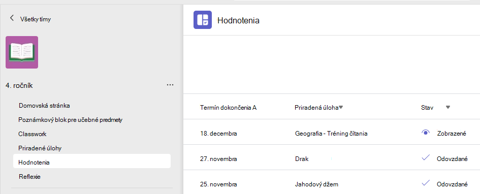 známky študentov