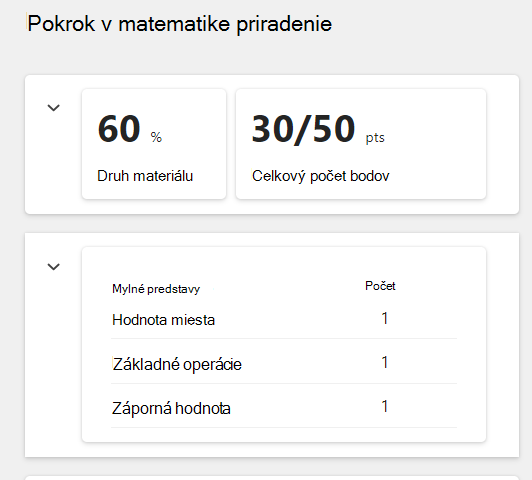 Matematický pokrok