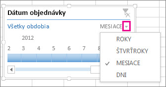 Šípka časových úrovní
