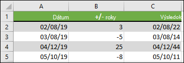 Pripočítajte alebo odpočítajte roky od počiatočného dátumu pomocou vzorca =DATE(YEAR(A2)+B2;MONTH(A2);DAY(A2))
