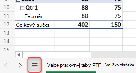 Tlačidlo ponuky Všetky hárky
