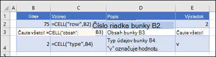Príklady funkcie CELL