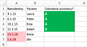 Conditional Formatting Example with birth dates, names, and a sent column