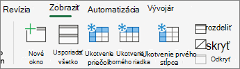 Karta Zobraziť s tlačidlami ukotvenia