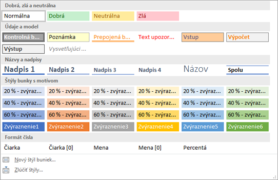 Rozbalené pole štýlov, aby sa zobrazili ďalšie štýly