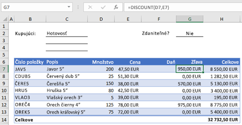 Príklad formulára objednávky s vlastnou funkciou