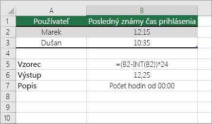 Príklad: Konvertovanie hodín zo štandardného formátu času na desatinné číslo